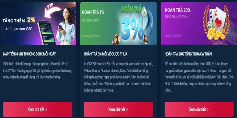 Hình ảnh minh họa các loại cookie được sử dụng bởi go99 nhà cái